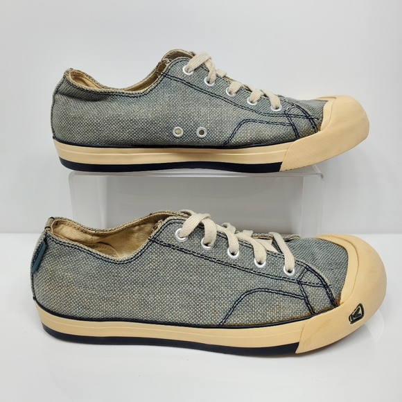 keen coronado canvas